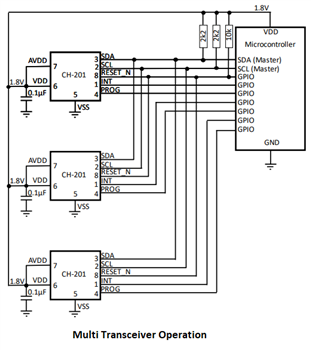 Application Circuit Diagram - TDK InvenSense CH201 Distance Sensor